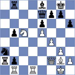 Grigoriants - Caruana (chess.com INT, 2023)