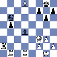 Mohammadi - Babiy (Chess.com INT, 2020)