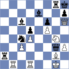 Kalyani Sirin - Drygalov (chess.com INT, 2025)