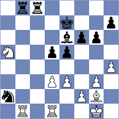 Sargsyan - Hommadov (chess.com INT, 2024)