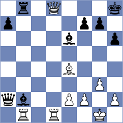 Mohota - Mamedjarova (Chess.com INT, 2020)