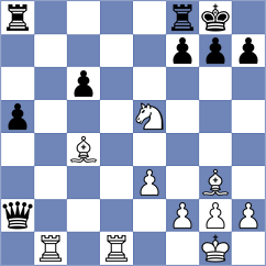 Rosero Espinosa - Mendoza Laaz (Chess.com INT, 2020)