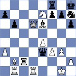Ivanov - Piddubna (chess.com INT, 2025)