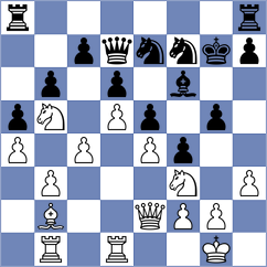 HiarcsX - Kosten (Playchess.com INT, 2006)