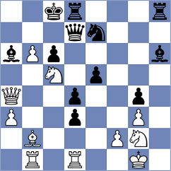 Lagarde - Iljin (chess.com INT, 2025)