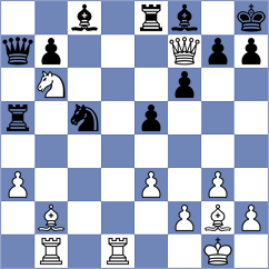 Mulay - Shangin (Montesilvano ITA, 2024)