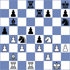 Garcia Maldonado - Arroyo Martinez (Valladolid, 1979)