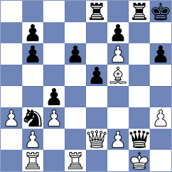Niyonzima - Mahi (Chess.com INT, 2021)