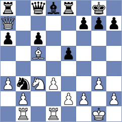 Brynell - Gharibyan (Chess.com INT, 2018)