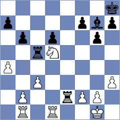 Richmond - Sutherland (Southport Merseyside, 1983)