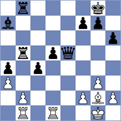 Grozdanovic - Womacka (chess.com INT, 2024)