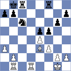 Holland - Beadle (Gibraltar, 2007)