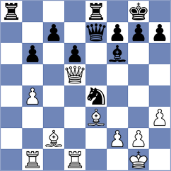 Osinovsky - Nguyen Thanh Nghia (chess.com INT, 2025)