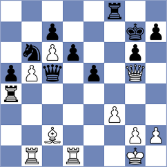 Jagadeesh - Hafiz (Chess.com INT, 2020)
