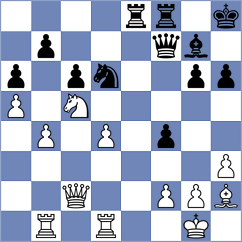 Tran Manh Tien - Valle Luis (chess.com INT, 2025)