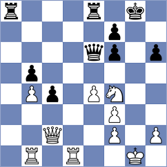 Zhong - James (chess.com INT, 2023)