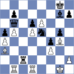 Sethuraman - Wieczorek (chess.com INT, 2024)