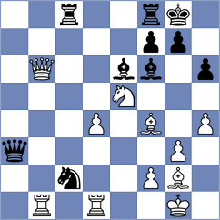 Mortazavi - Lopez del Alamo (chess.com INT, 2023)
