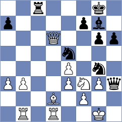 Gutierrez Olivares - Maurizzi (chess.com INT, 2024)