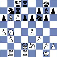 Khoo - Wu (Belfort, 2005)
