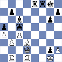 Tharushi - Chor (chess.com INT, 2024)