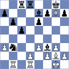 Diachek - Papasimakopoulos (chess.com INT, 2025)