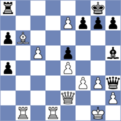Lorelli - Gonzalez (Lichess.org INT, 2020)