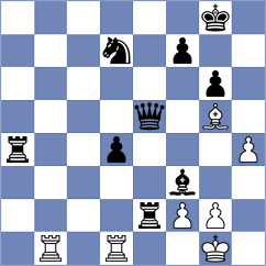 Morris-Suzuki - Balaji (chess.com INT, 2024)