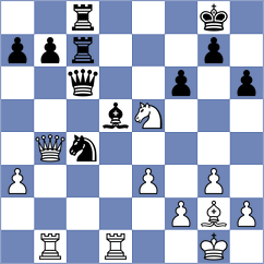 Graciosa F - Martins (Florianopolis, 1991)