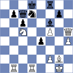 Suder - Altinok (Durham, 2007)