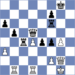 Sull - Balogh (Hungary, 2004)
