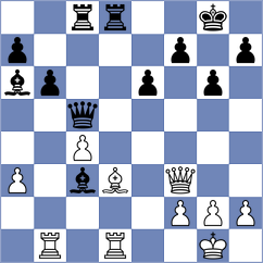 Demchenko - Shukhman (chess.com INT, 2025)