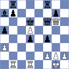 Osmonbekov - Cruz Mendez (chess.com INT, 2021)