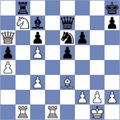 Zhigalko - Kobalia (chess.com INT, 2025)