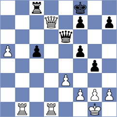 Djordjevic - Magalakis (Lichess.org INT, 2021)