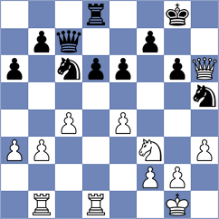 Diachek - Cieslak (chess.com INT, 2025)
