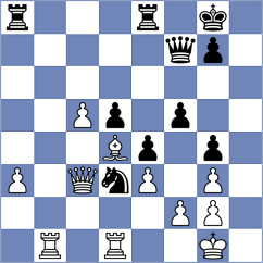 Kis - Havlik (Pardubice CZE, 2024)