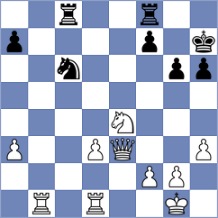 Suyarov - Manukyan (chess.com INT, 2024)