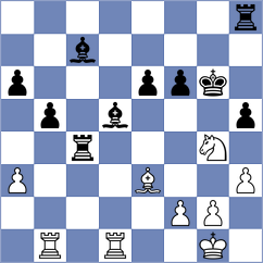 Rodriguez - Sokolin (Chess.com INT, 2020)