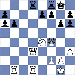 Ramesh - Cherukuri (Dulles USA, 2024)