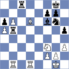 De Boer - Zeneli (chess.com INT, 2024)