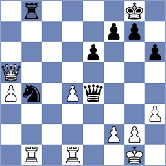 Avramidou - Hernandez Jimenez (Chess.com INT, 2020)