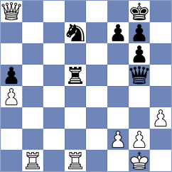 Derevianchenko - Tulumdzhiev (Elista, 2008)