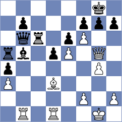 D'Arruda - Kiselev (chess.com INT, 2024)