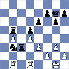 Yilmaz - Xiong (chess.com INT, 2025)