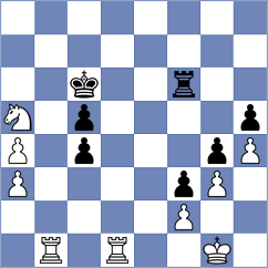 Feliz - Travkina (chess.com INT, 2024)