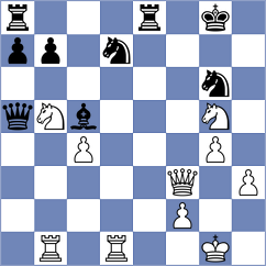 Shandrygin - Mende (chess.com INT, 2025)