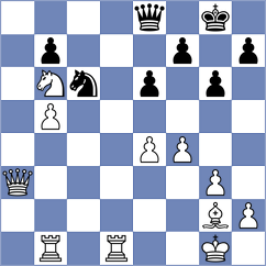 Kanyamarala - Pertseva (FIDE Online Arena INT, 2024)