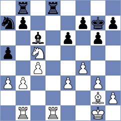 Cina` - Correale (Chess.com INT, 2020)