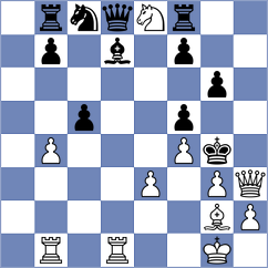 Gasanov - Grigorjev (Chess.com INT, 2019)